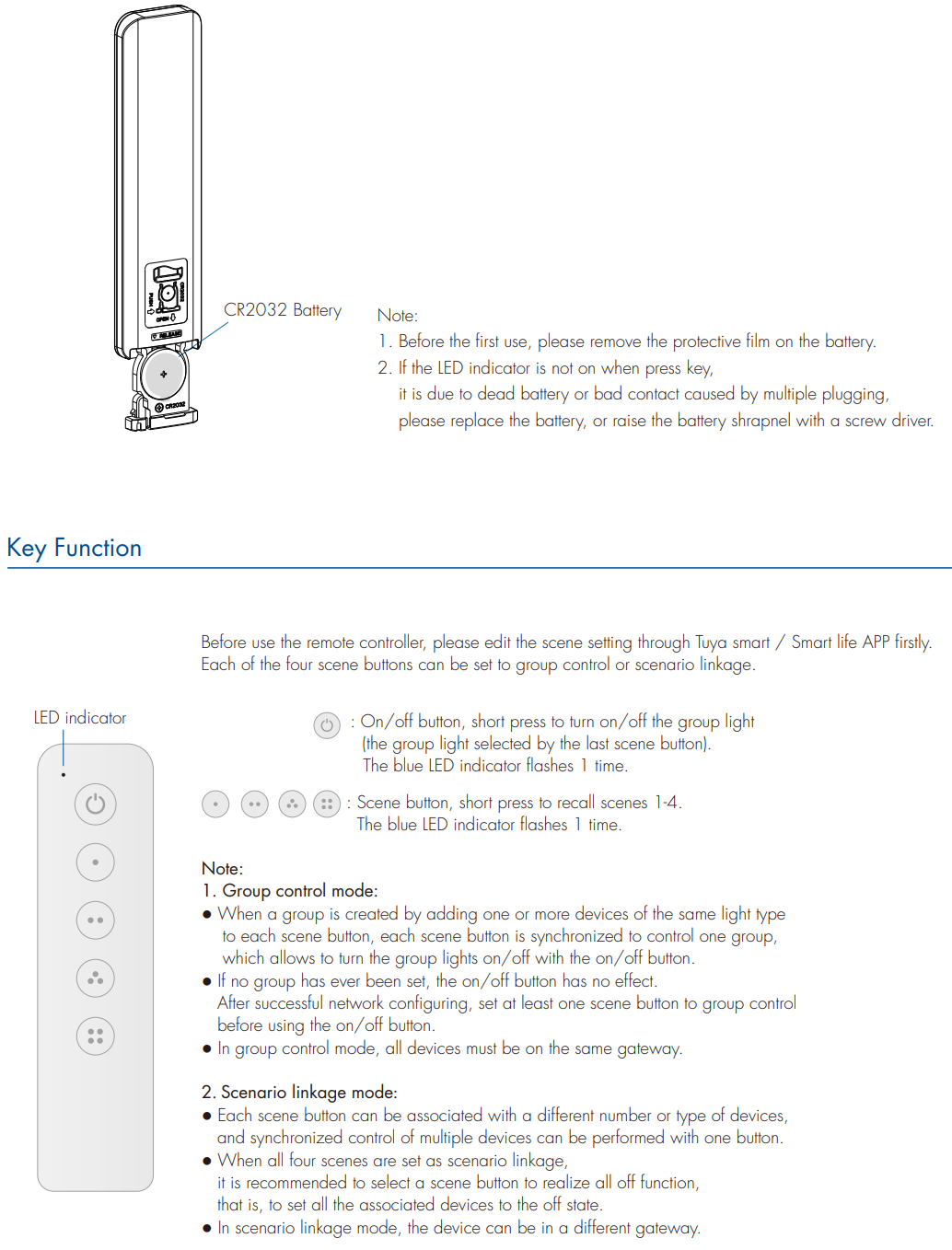 LED Waterproof DMX512 and RDM Decoder - 4 Channel - 5 Amp - 12-36V - Digital Display - DS-WDMX45