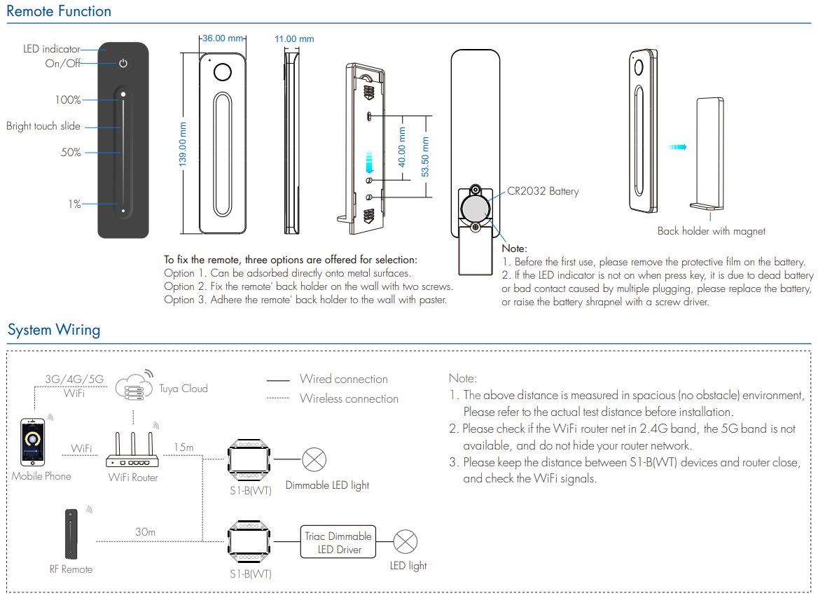 LED Waterproof DMX512 and RDM Decoder - 4 Channel - 5 Amp - 12-36V - Digital Display - DS-WDMX45