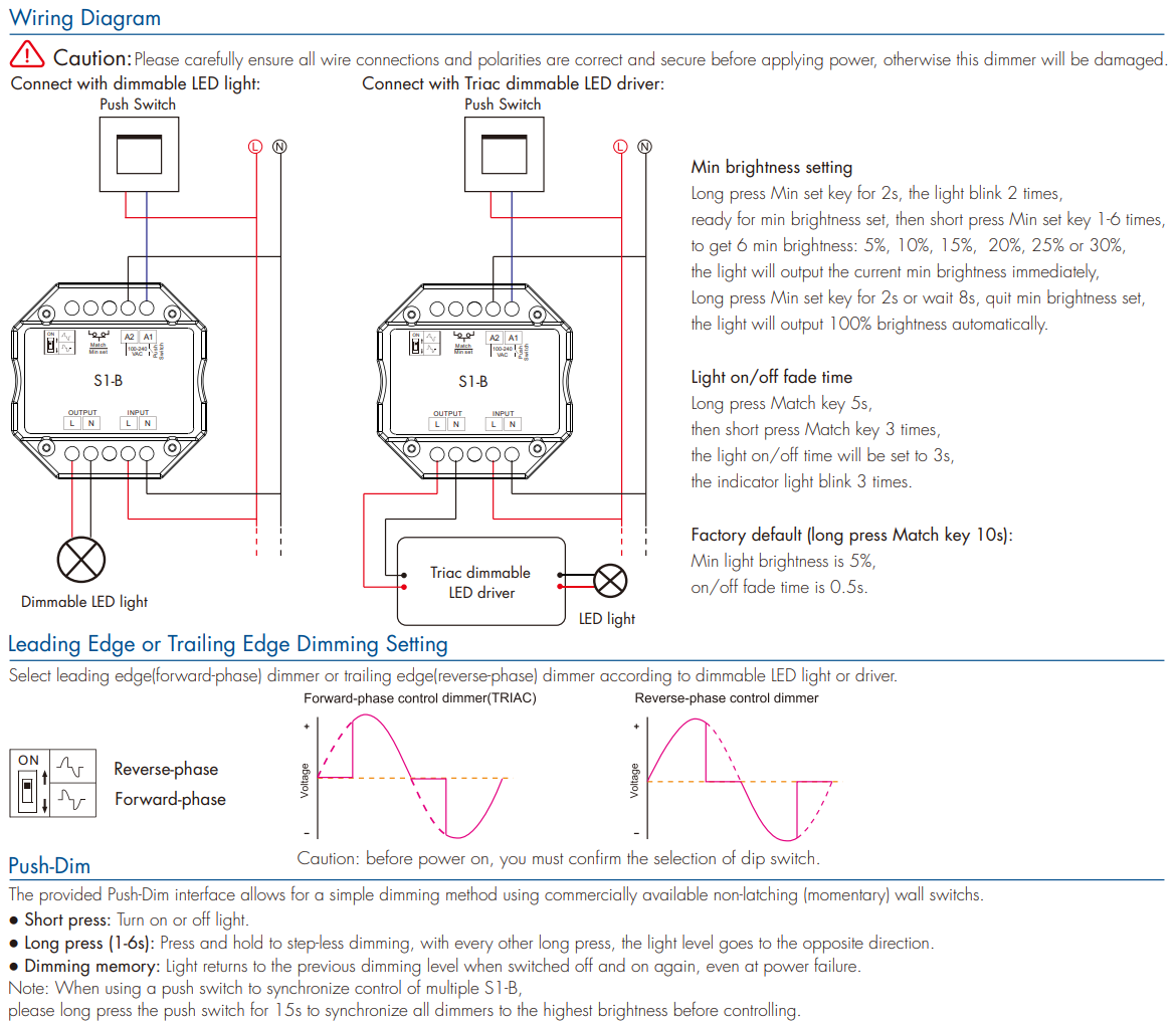 LED Waterproof DMX512 and RDM Decoder - 4 Channel - 5 Amp - 12-36V - Digital Display - DS-WDMX45