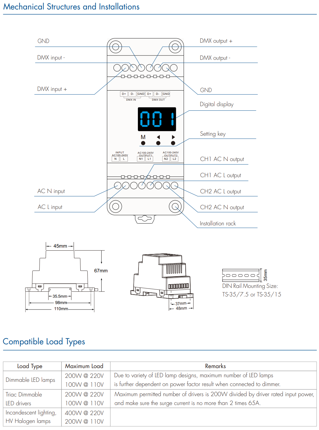 LED Waterproof DMX512 and RDM Decoder - 4 Channel - 5 Amp - 12-36V - Digital Display - DS-WDMX45