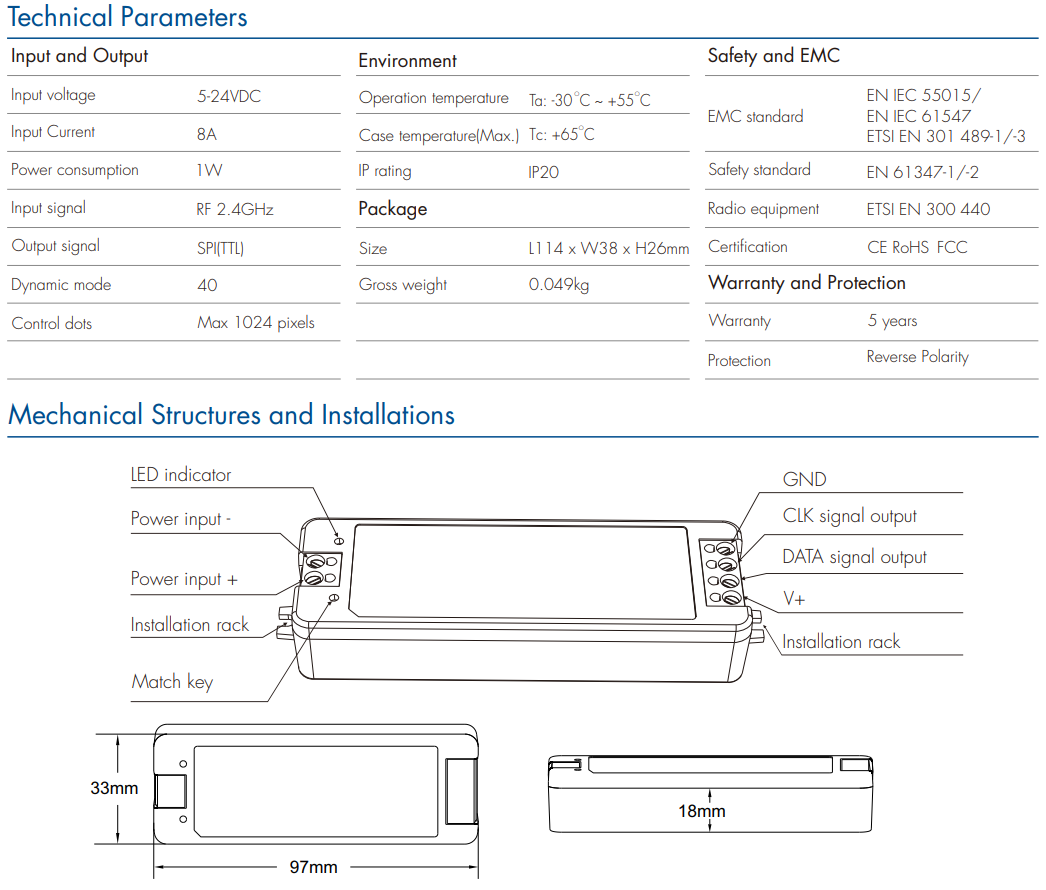 LED Waterproof DMX512 and RDM Decoder - 4 Channel - 5 Amp - 12-36V - Digital Display - DS-WDMX45