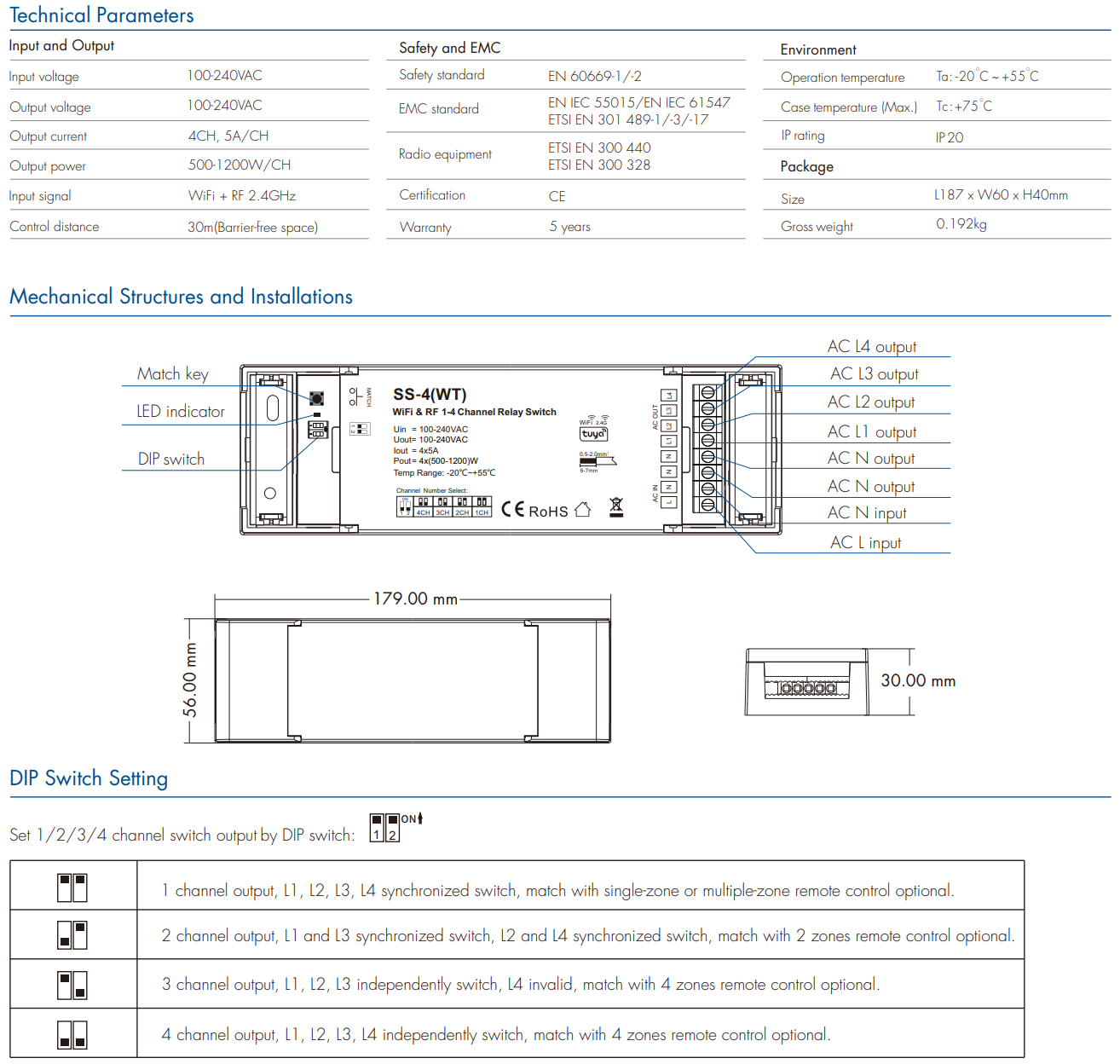 LED Waterproof DMX512 and RDM Decoder - 4 Channel - 5 Amp - 12-36V - Digital Display - DS-WDMX45
