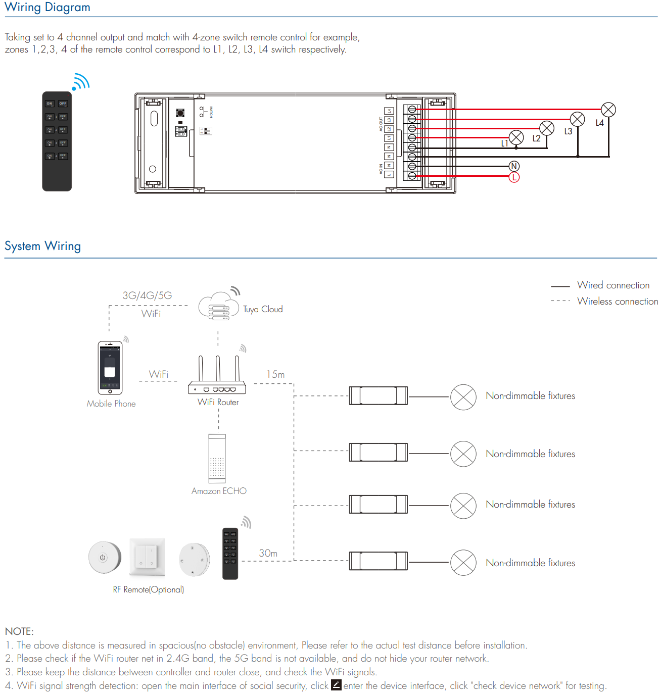 LED Waterproof DMX512 and RDM Decoder - 4 Channel - 5 Amp - 12-36V - Digital Display - DS-WDMX45