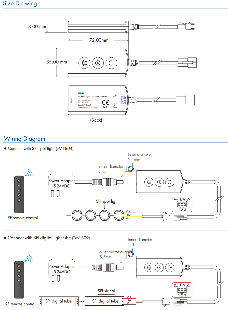 LED Waterproof DMX512 and RDM Decoder - 4 Channel - 5 Amp - 12-36V - Digital Display - DS-WDMX45