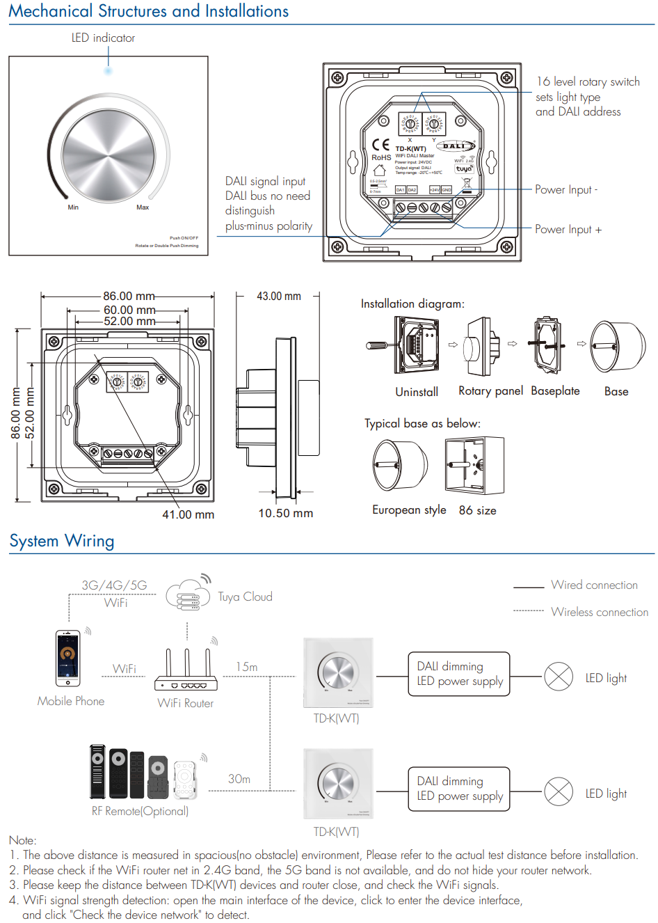 LED Waterproof DMX512 and RDM Decoder - 4 Channel - 5 Amp - 12-36V - Digital Display - DS-WDMX45