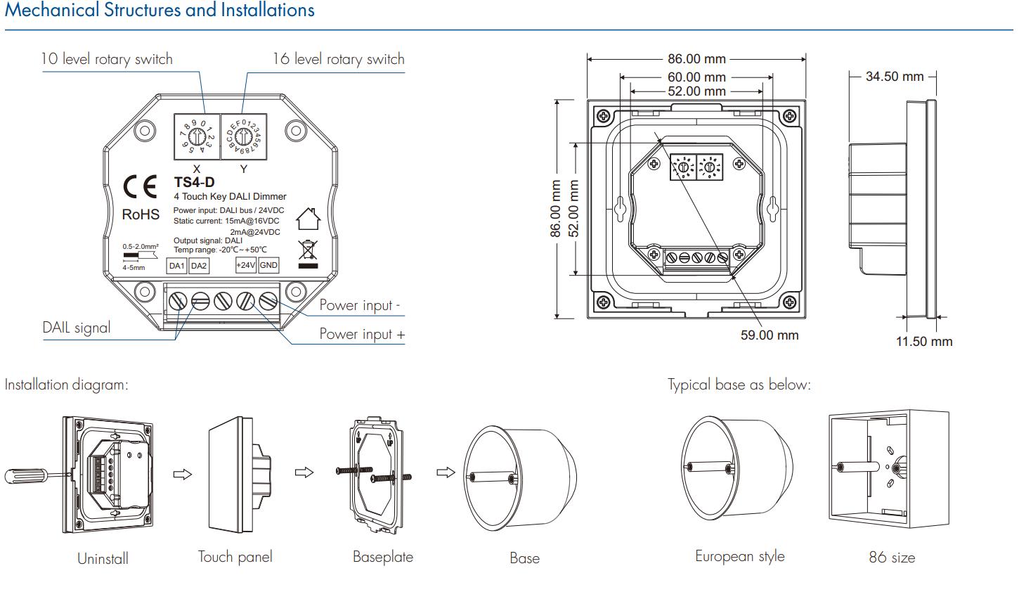 LED Waterproof DMX512 and RDM Decoder - 4 Channel - 5 Amp - 12-36V - Digital Display - DS-WDMX45