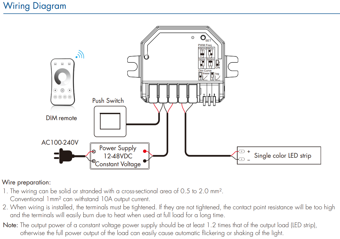 LED Waterproof DMX512 and RDM Decoder - 4 Channel - 5 Amp - 12-36V - Digital Display - DS-WDMX45