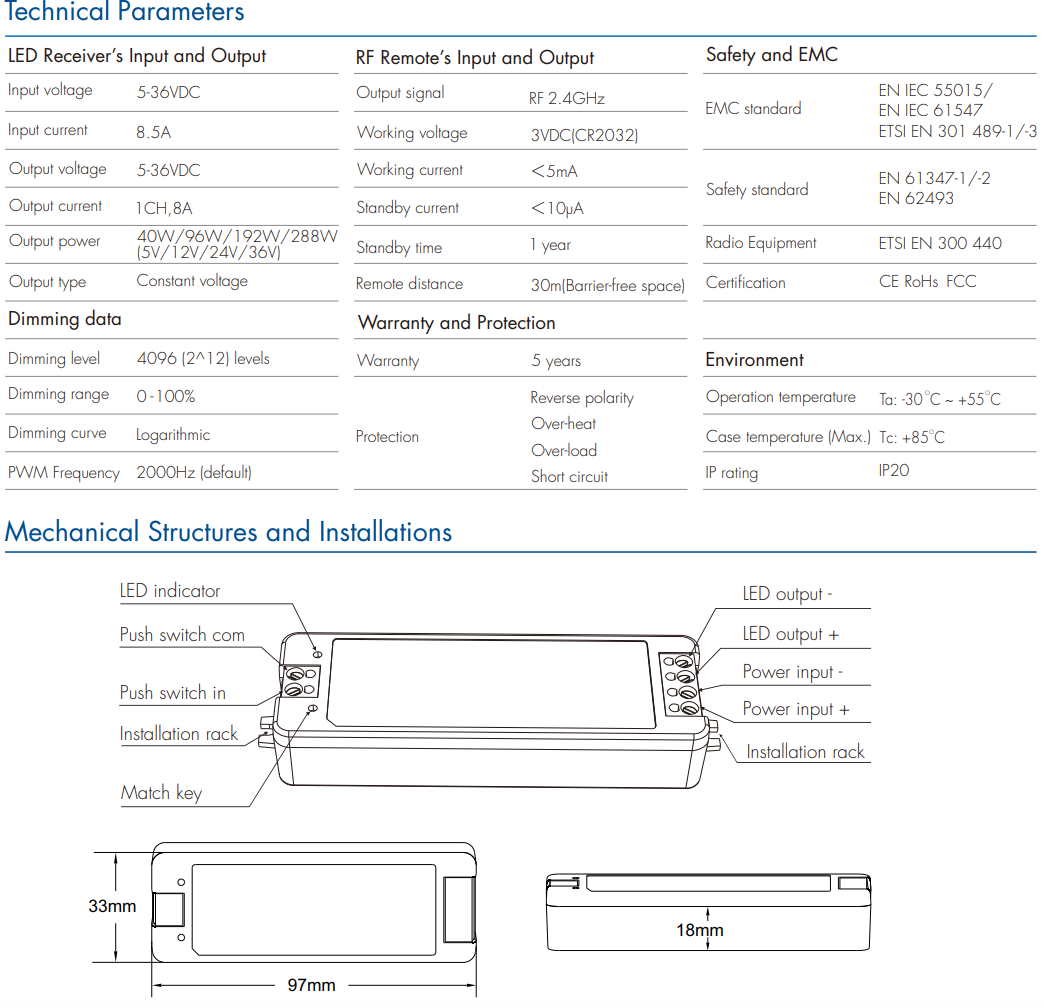 LED Waterproof DMX512 and RDM Decoder - 4 Channel - 5 Amp - 12-36V - Digital Display - DS-WDMX45