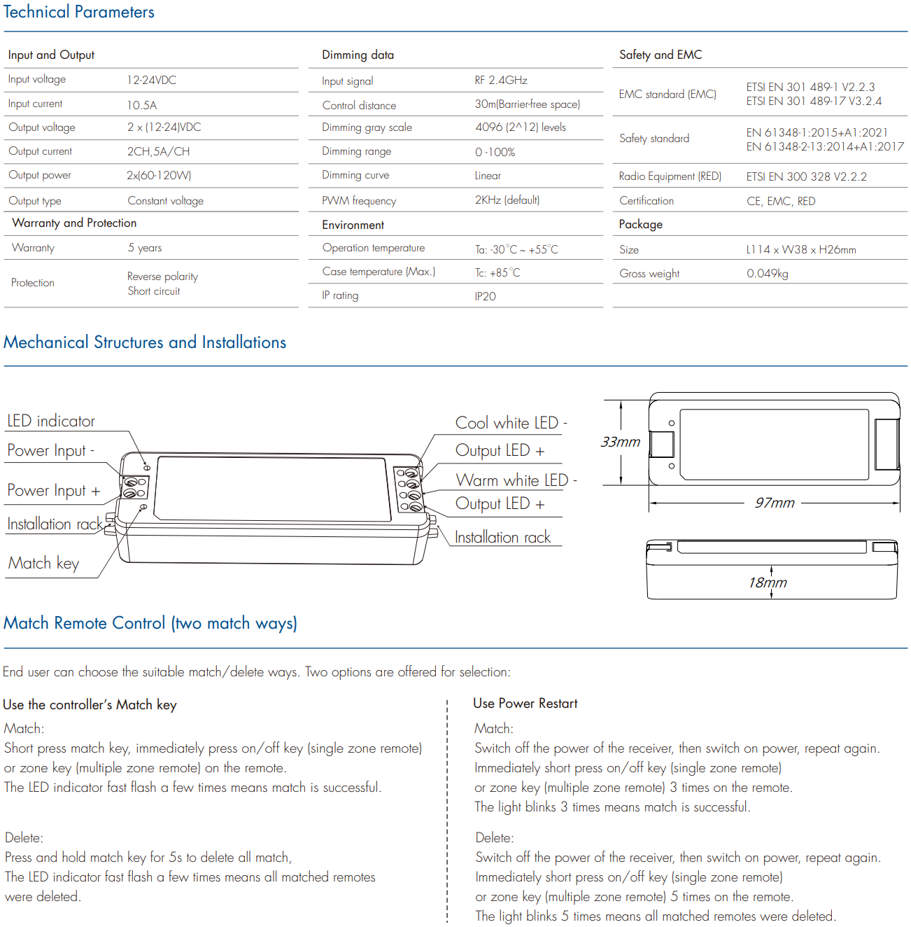 LED Waterproof DMX512 and RDM Decoder - 4 Channel - 5 Amp - 12-36V - Digital Display - DS-WDMX45
