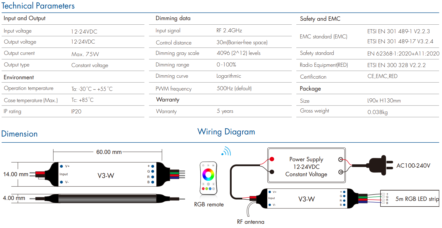 LED Waterproof DMX512 and RDM Decoder - 4 Channel - 5 Amp - 12-36V - Digital Display - DS-WDMX45