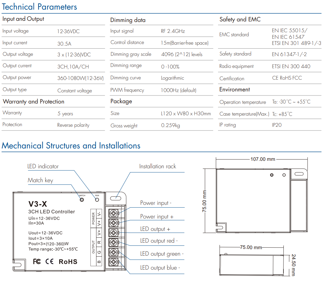 LED Waterproof DMX512 and RDM Decoder - 4 Channel - 5 Amp - 12-36V - Digital Display - DS-WDMX45