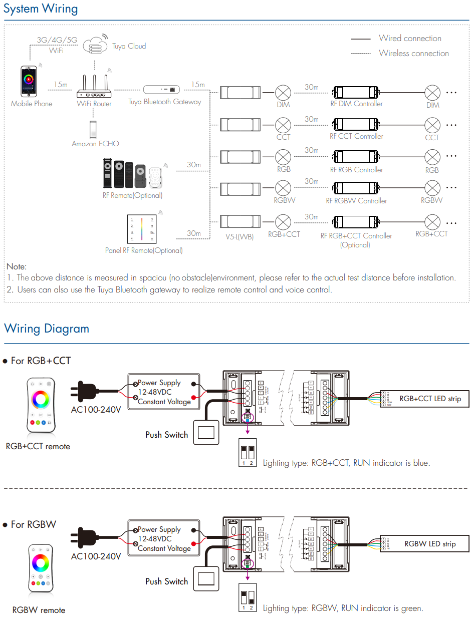 LED Waterproof DMX512 and RDM Decoder - 4 Channel - 5 Amp - 12-36V - Digital Display - DS-WDMX45