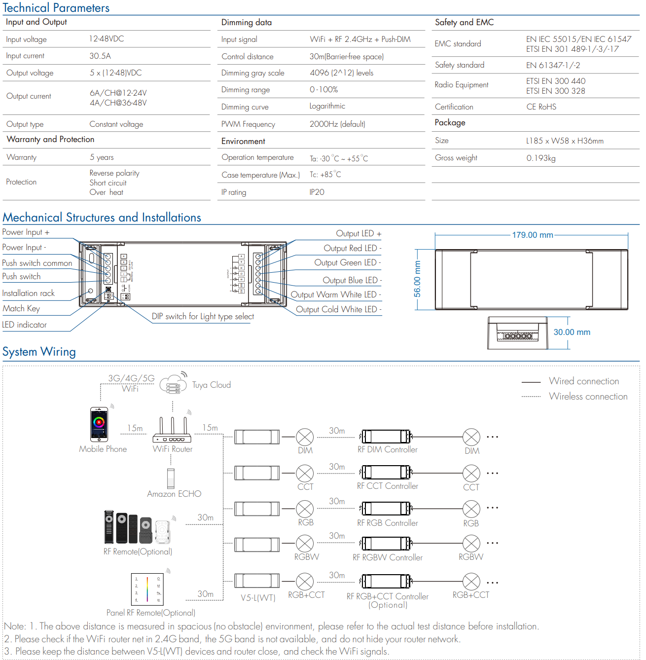 LED Waterproof DMX512 and RDM Decoder - 4 Channel - 5 Amp - 12-36V - Digital Display - DS-WDMX45