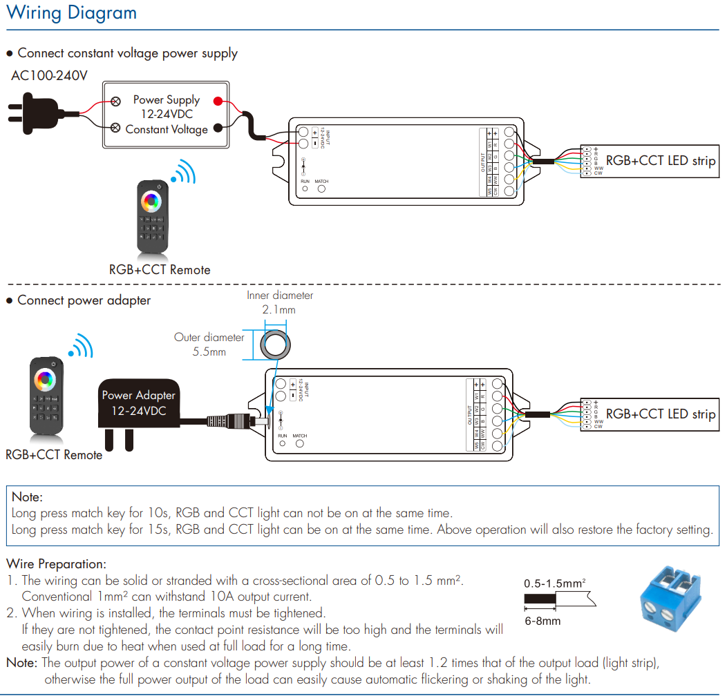 LED Waterproof DMX512 and RDM Decoder - 4 Channel - 5 Amp - 12-36V - Digital Display - DS-WDMX45