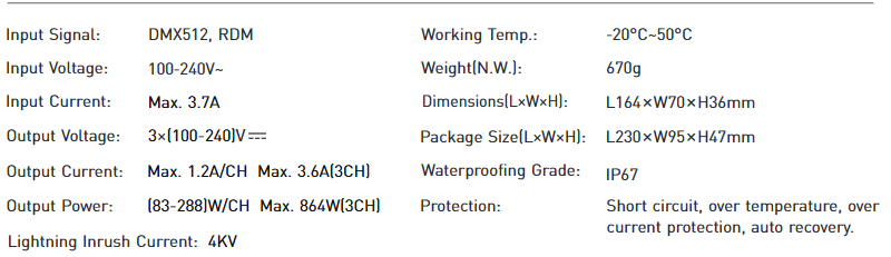 NFC programmable RGBCW Matter LED Controller MA-C5