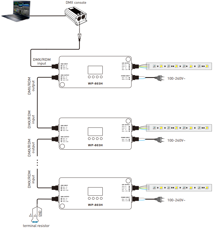 NFC programmable RGBCW Matter LED Controller MA-C5
