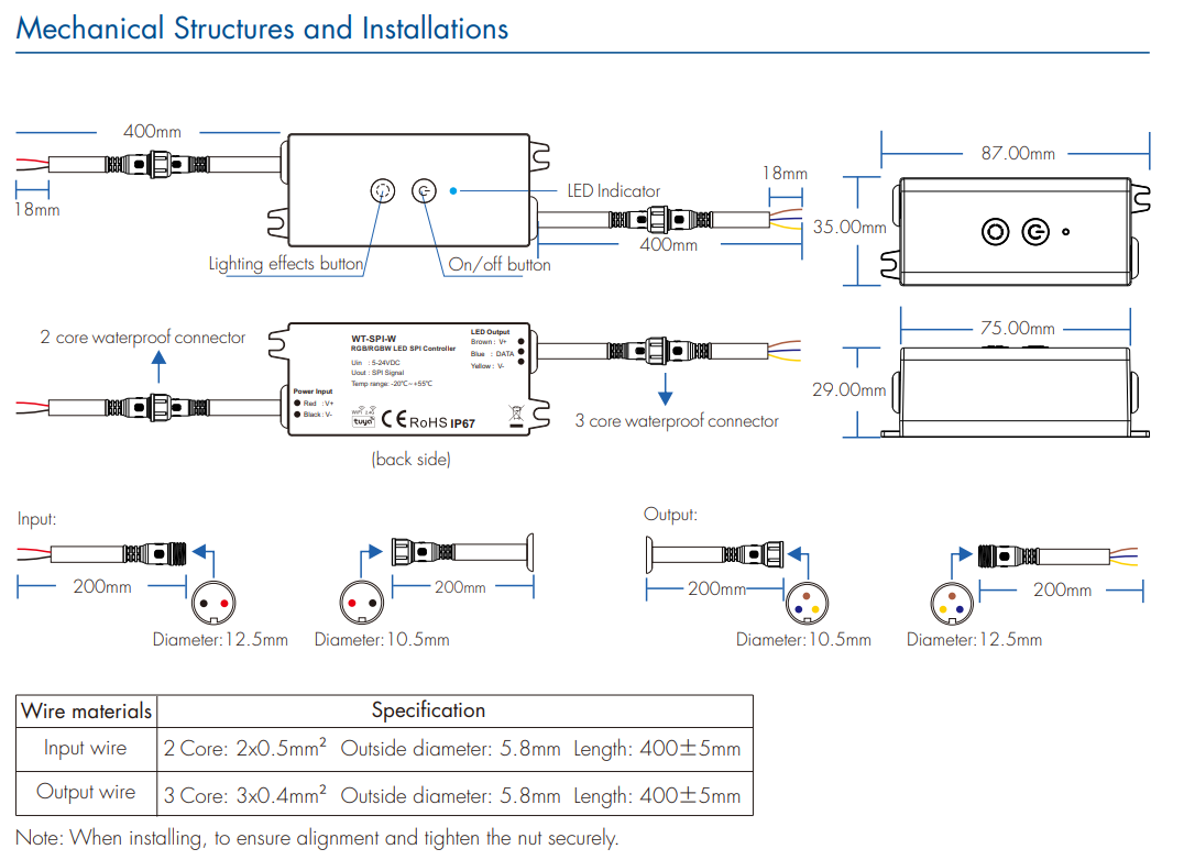 LED Waterproof DMX512 and RDM Decoder - 4 Channel - 5 Amp - 12-36V - Digital Display - DS-WDMX45