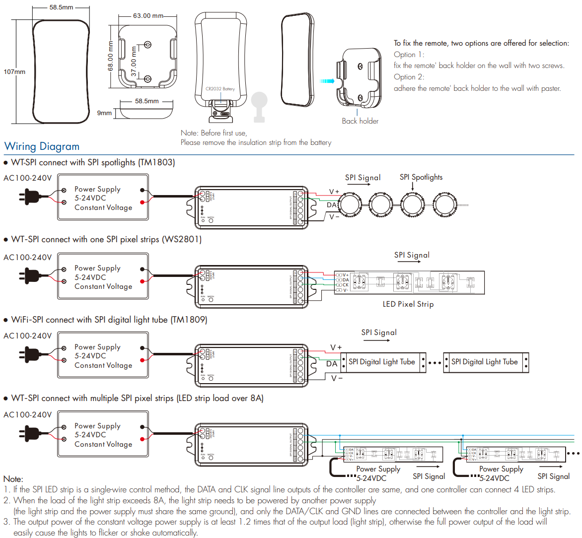 LED Waterproof DMX512 and RDM Decoder - 4 Channel - 5 Amp - 12-36V - Digital Display - DS-WDMX45