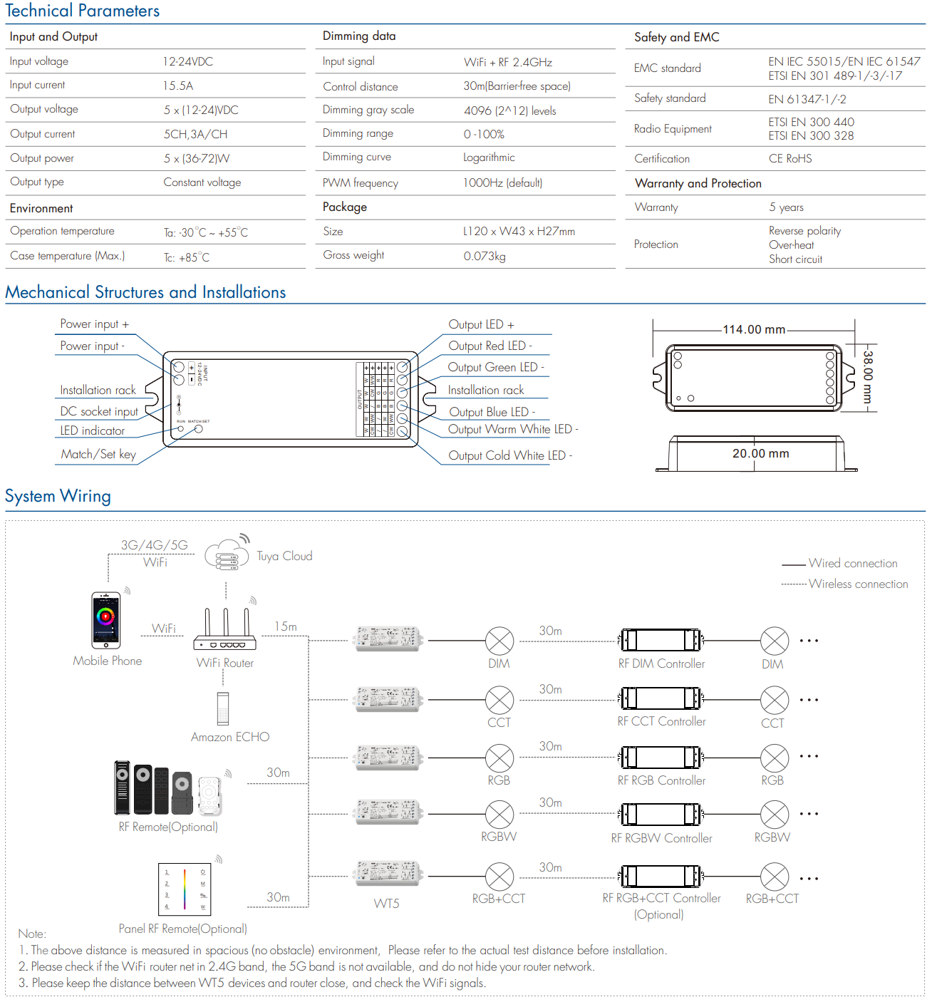 LED Waterproof DMX512 and RDM Decoder - 4 Channel - 5 Amp - 12-36V - Digital Display - DS-WDMX45