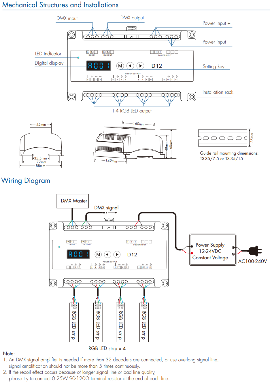 LED Waterproof DMX512 and RDM Decoder - 4 Channel - 5 Amp - 12-36V - Digital Display - DS-WDMX45