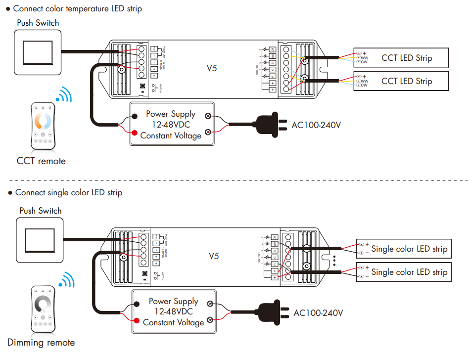 LED Waterproof DMX512 and RDM Decoder - 4 Channel - 5 Amp - 12-36V - Digital Display - DS-WDMX45